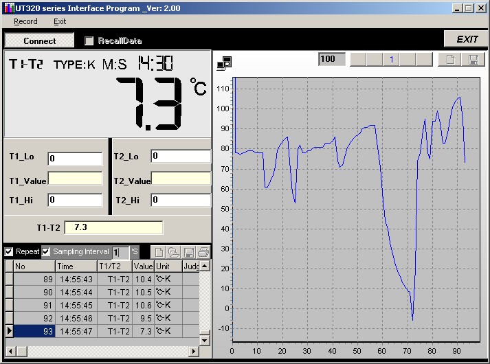 UT325 PC Software Differenzmessung