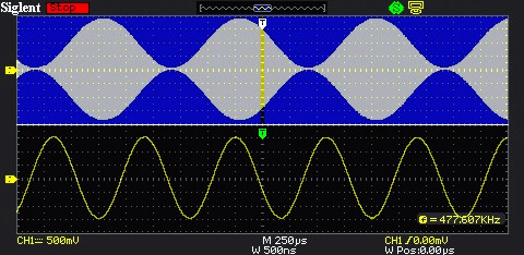 Siglent SDS1102CML Window Zoom Funktion mit 2Mpoints