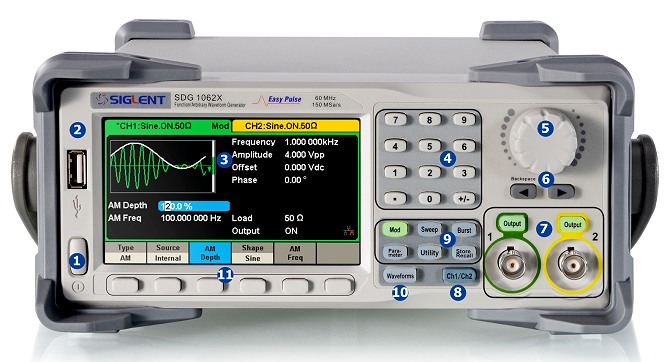 Siglent SDG1062X 60MHz SDG1032X 30MHz 16kpoints 2Kanal DDS Funktionsgenerator mit 4.3"TFT und USB und LAN Interface