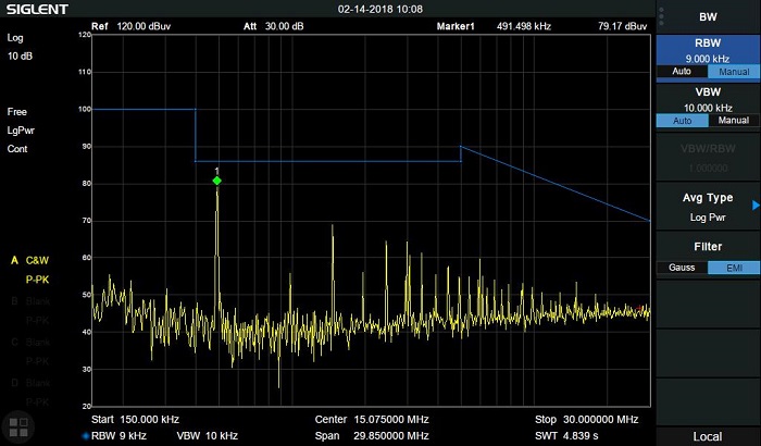 Siglent SSA3000X PLUS-EMI measurement