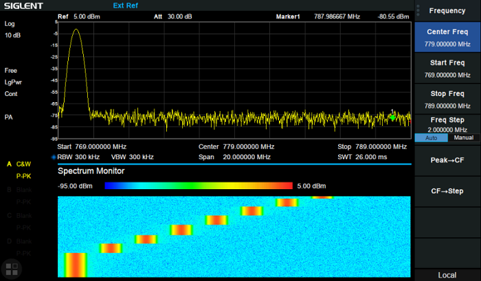 Siglent SSA3000X PLUS-AMK Advanced measurement kit with Spectrum Monitor