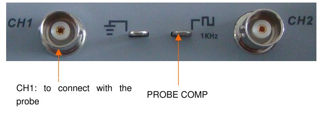 Hantek DSO1000B Serie CH1CH2 BNC connectors and probe comb