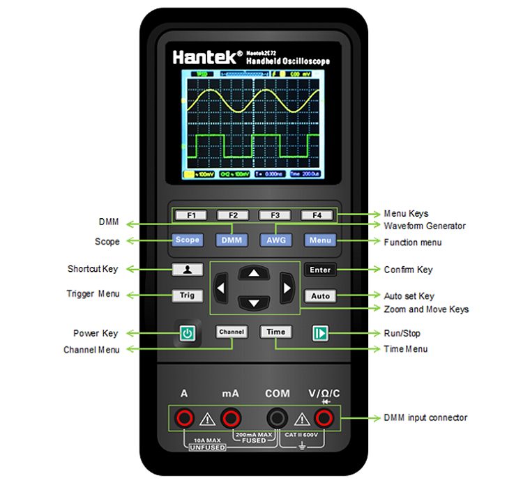 Hantek 2c 2d Serie user interface