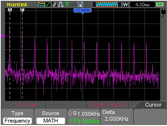 Hantek DSO8102E Signaldarstellung FFT 