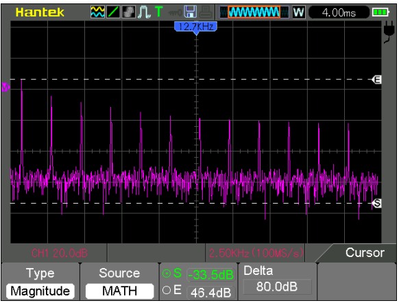 Hantek DSO8102E Signaldarstellung FFT 