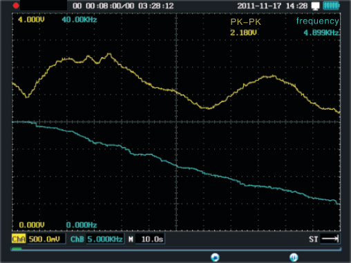 Micsig MS310IT MS320IT Recorder Betriebsart