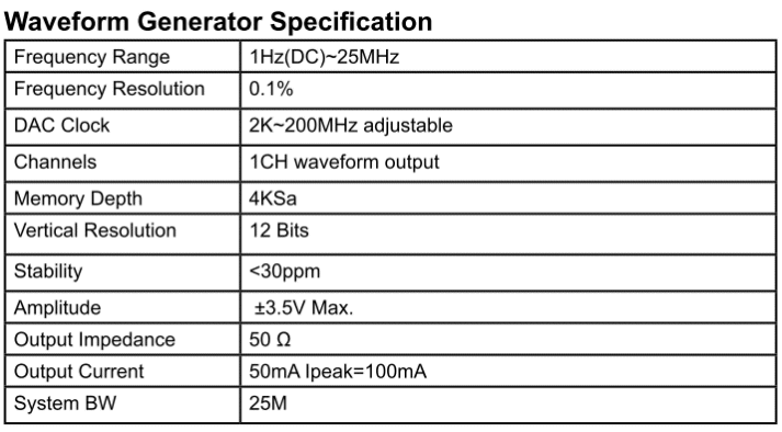 Hantek DSO8060 Generatorteil Datenblatt