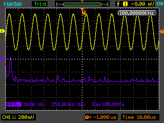 Hantek DSO8060 Signal FFT