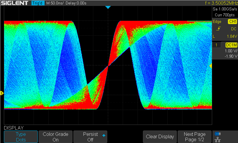 Intens, Signalhelligkeitsdarstellung, Siglent SDS1104X-E, SDS1204X-E 200MHz 4CH Digital Speicher Oszilloskop 1GSA 14Mpoints 100.000wrfms seq. Speicher 