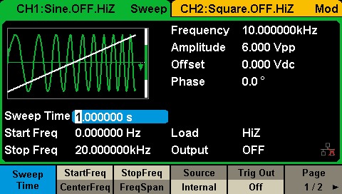 Siglent Signalsweep sdg2042x 