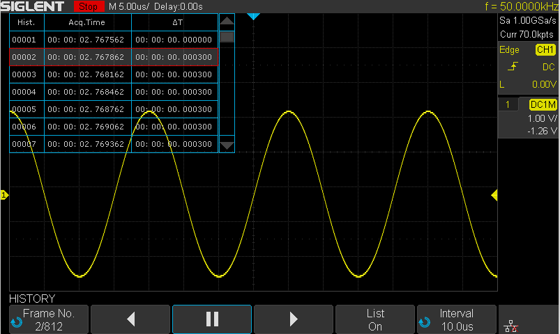 Segmentierter Speicher, serielle Busanalyse, Siglent SDS1104X-E, SDS1204X-E 200MHz 4CH Digital Speicher Oszilloskop 1GSA 14Mpoints 100.000wrfms seq. Speicher 