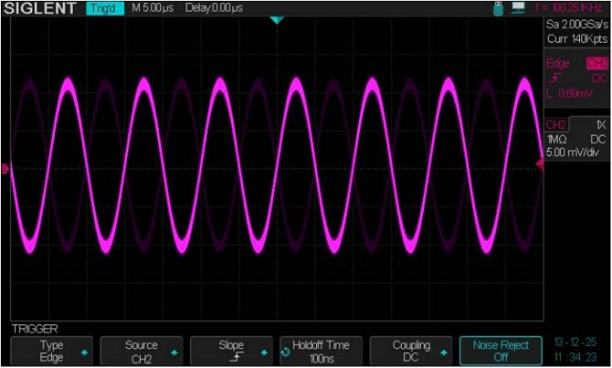 Siglent SDS2304 SPO Digital Speicher Oszilloskop Trigger menu