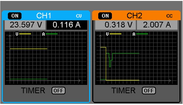 Siglent SPD3303S 2x30V 3A  Profi programmierbares Netzteil mit USB, Auflsung 1mV 1mA, Displayansicht Strom Spannung Verlauf Strom Spannung Kurve grafischer Kurvenverlauf , gro