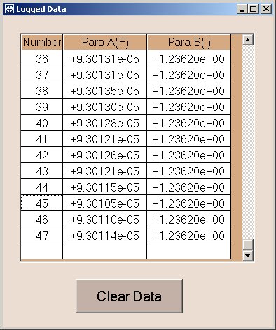 Eucol U822A U822C PC-Software Bild3 datalogging