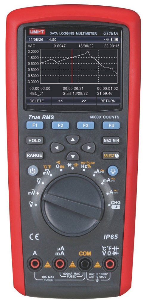 uni-t ut181a Frontansicht mit Display Tasten Drehschalter