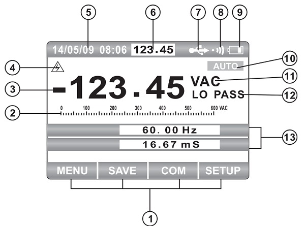 uni-t ut181a Standard Display Darstellung