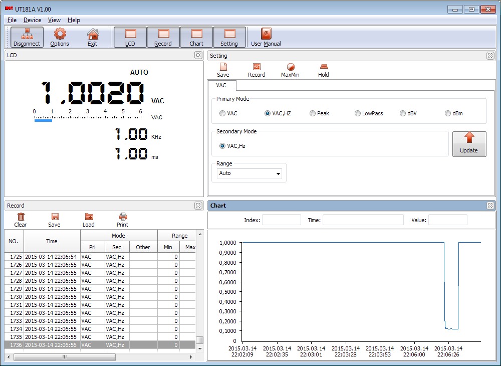 uni-t ut181a software VAC Messung und Frequent