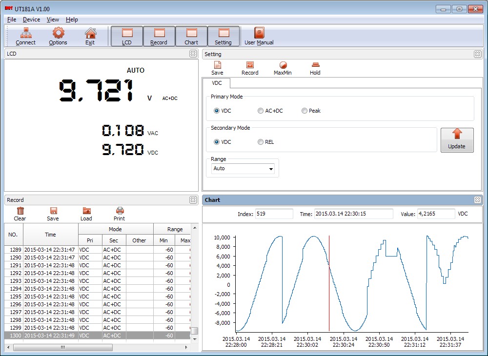 uni-t ut181a PC Software V AC+DC Messung