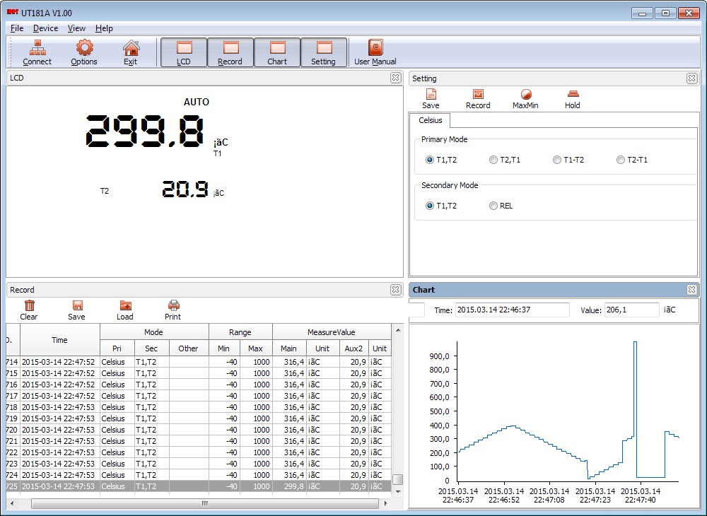 uni-t ut181a 2 Kanal Temperaturmessung Aufzeichnung mit PC Software