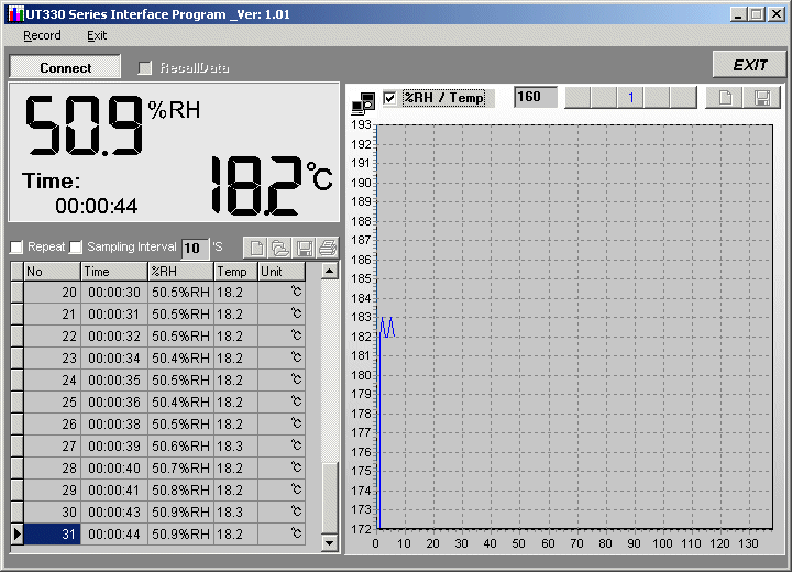 Uni-T UT331 mit PC-Software Temperatue & Luftfeuchte loggen