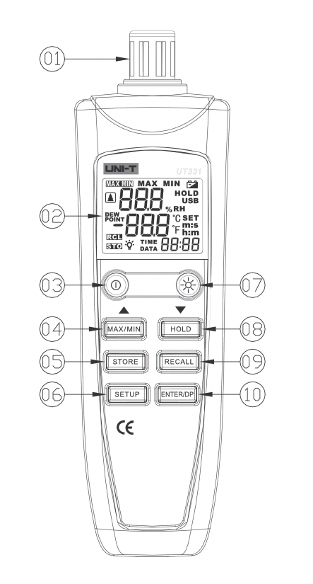 Uni-T UT331 Tastenerklrung