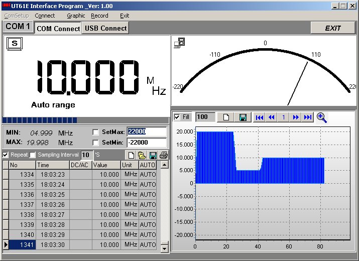 UT61E PC-Software Frequenzmessung