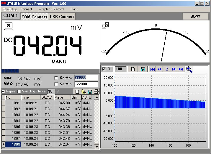 UT61E PC-Software Spannungsmessung mV