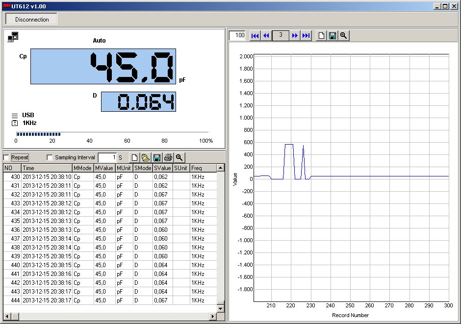 Uni-T UT612 Software