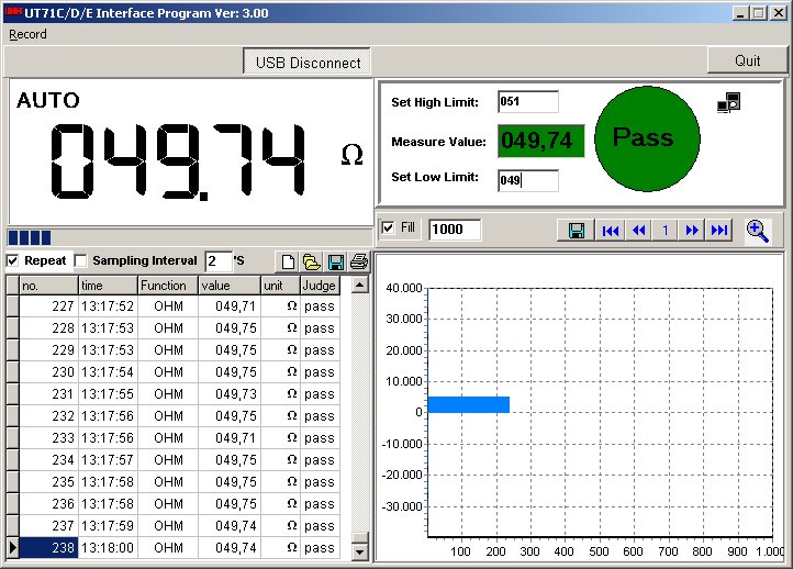 Uni-T UT71C UT71D UT71E PC software in use Widerstandsmessung