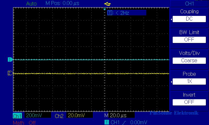 Das Uni-T UTD2052CEX mit Kanalmenu